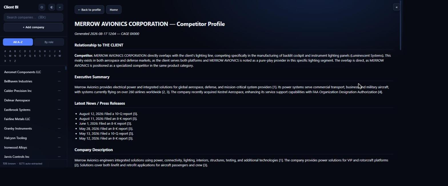 Generated competitor profile for an aerospace supplier, showing the relationship to the client, an executive summary, recent SEC filings and press releases, and a company description, with numbered citations linking every statement to its source document.